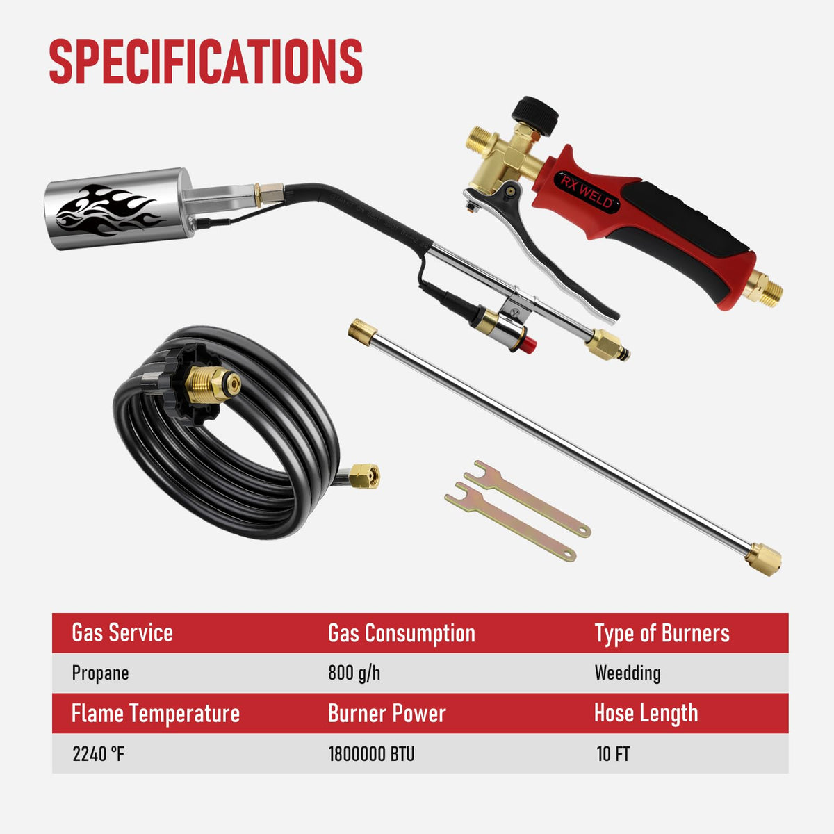 RX WELD turbo-trigger promotes comfortable use during extended sessions.