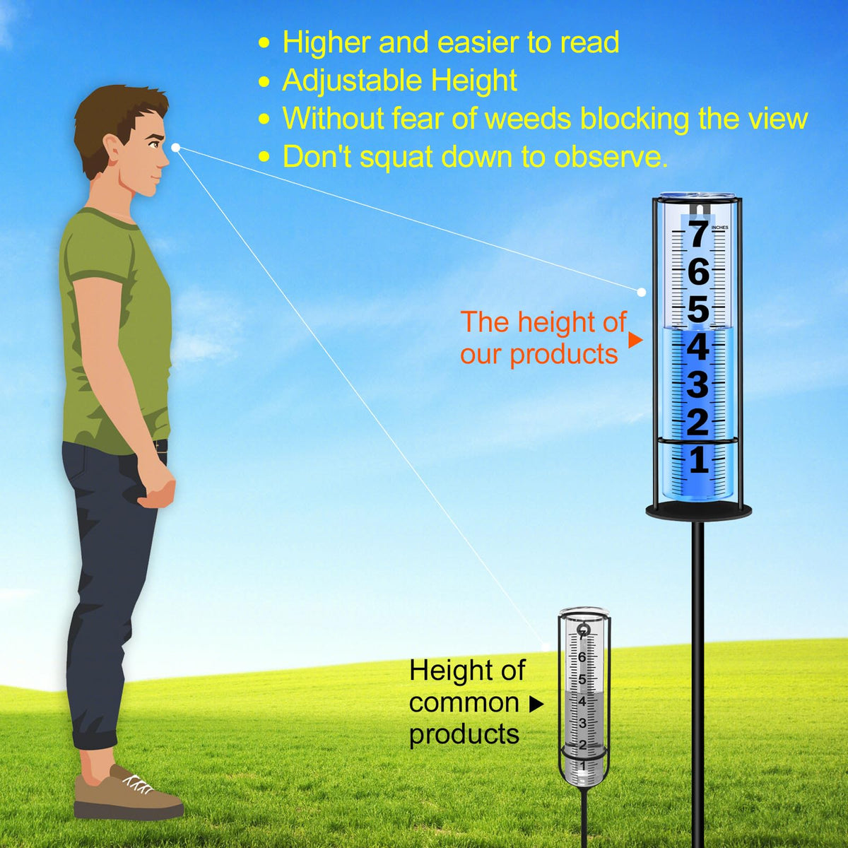 RYOEIKT Rain Gauge Adjustable Height adapts to flowers and grass