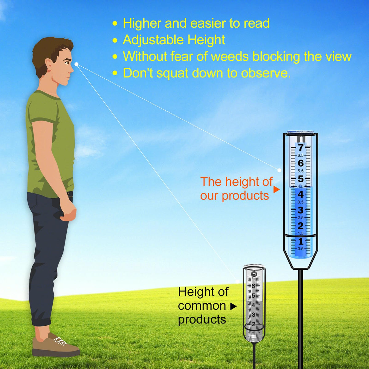 RYOEIKT large-font scale enables precise measurement from a distance.