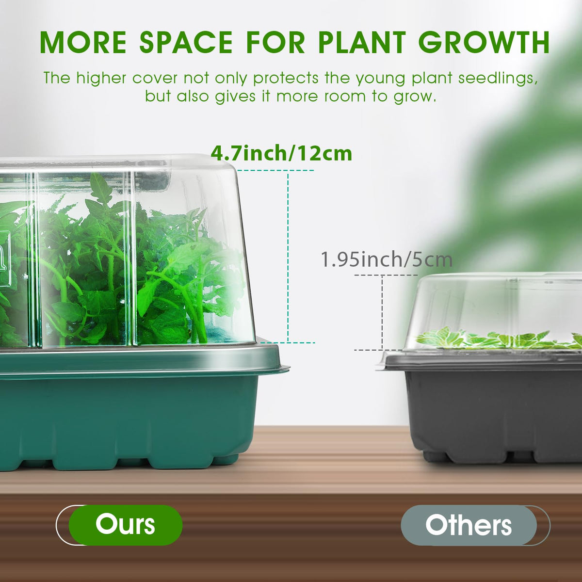 Ryscam adjustable grow light adapts to growth stages