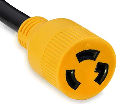 S7 heavy-duty copper wiring delivers solid conductivity for heavy use.