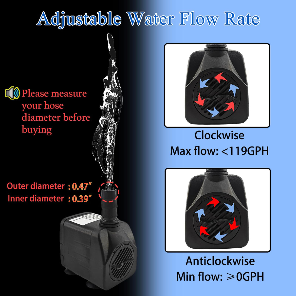 SAC SMARTEN ARTS fountain pump ideal for small aquariums and ponds