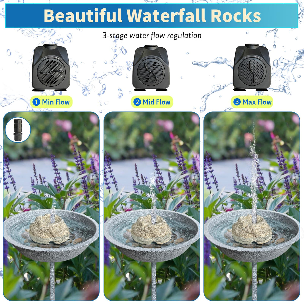 SAC SMARTEN ARTS water feature delivers quiet circulation to reduce stagnation