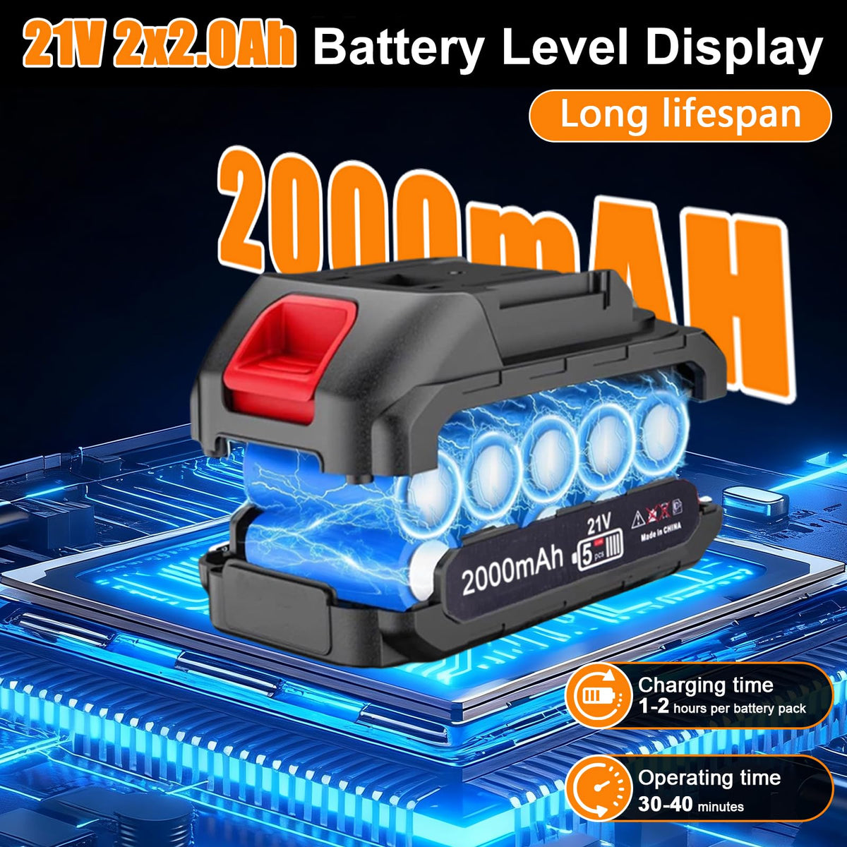 SADGXY complete kit includes batteries and fast charger for instant setup