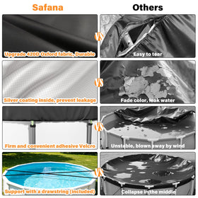 Safana cover uses elastic rope to prevent shifting and water surface movement
