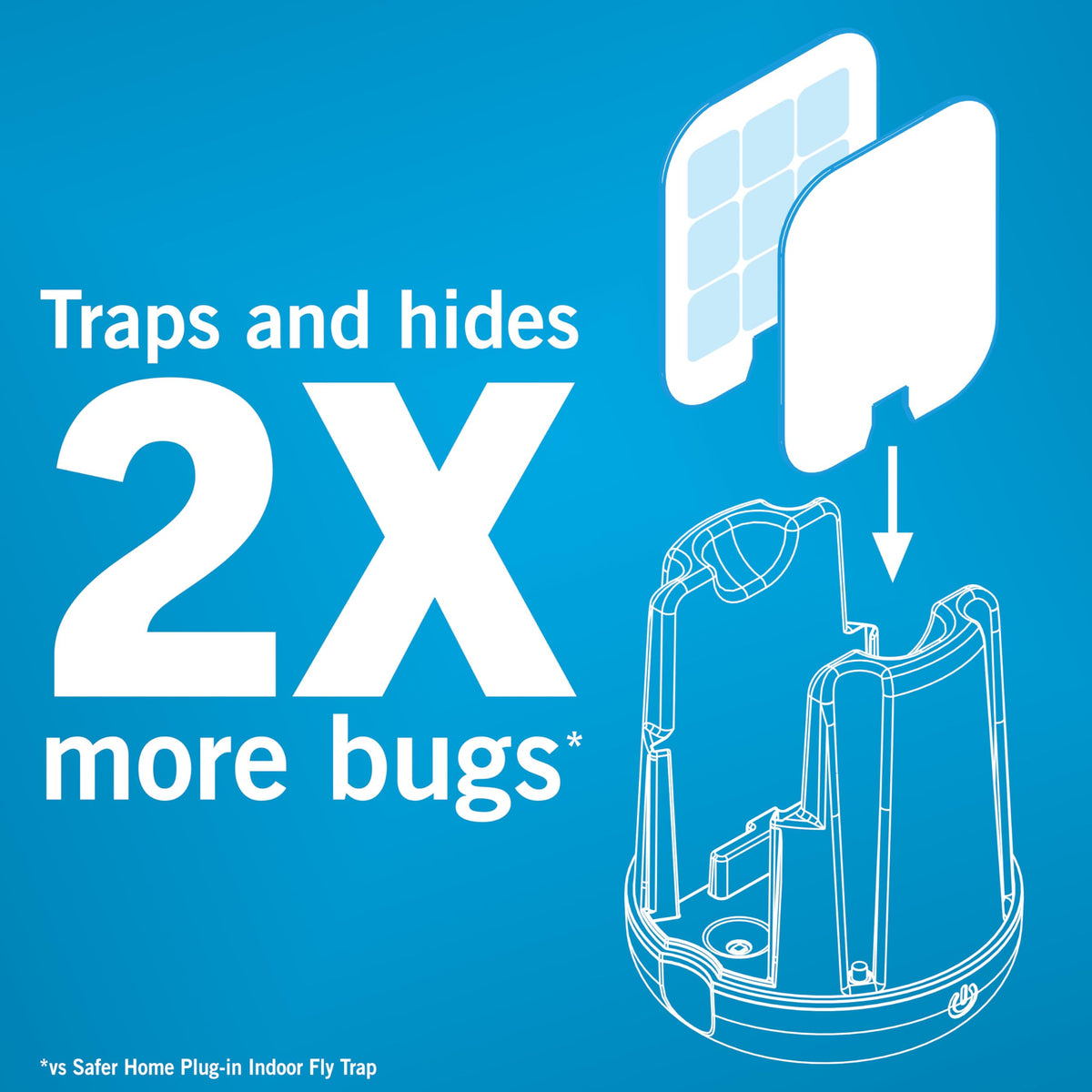 Safer Home Catch 360° StickyTech glue cards securely trap pests.