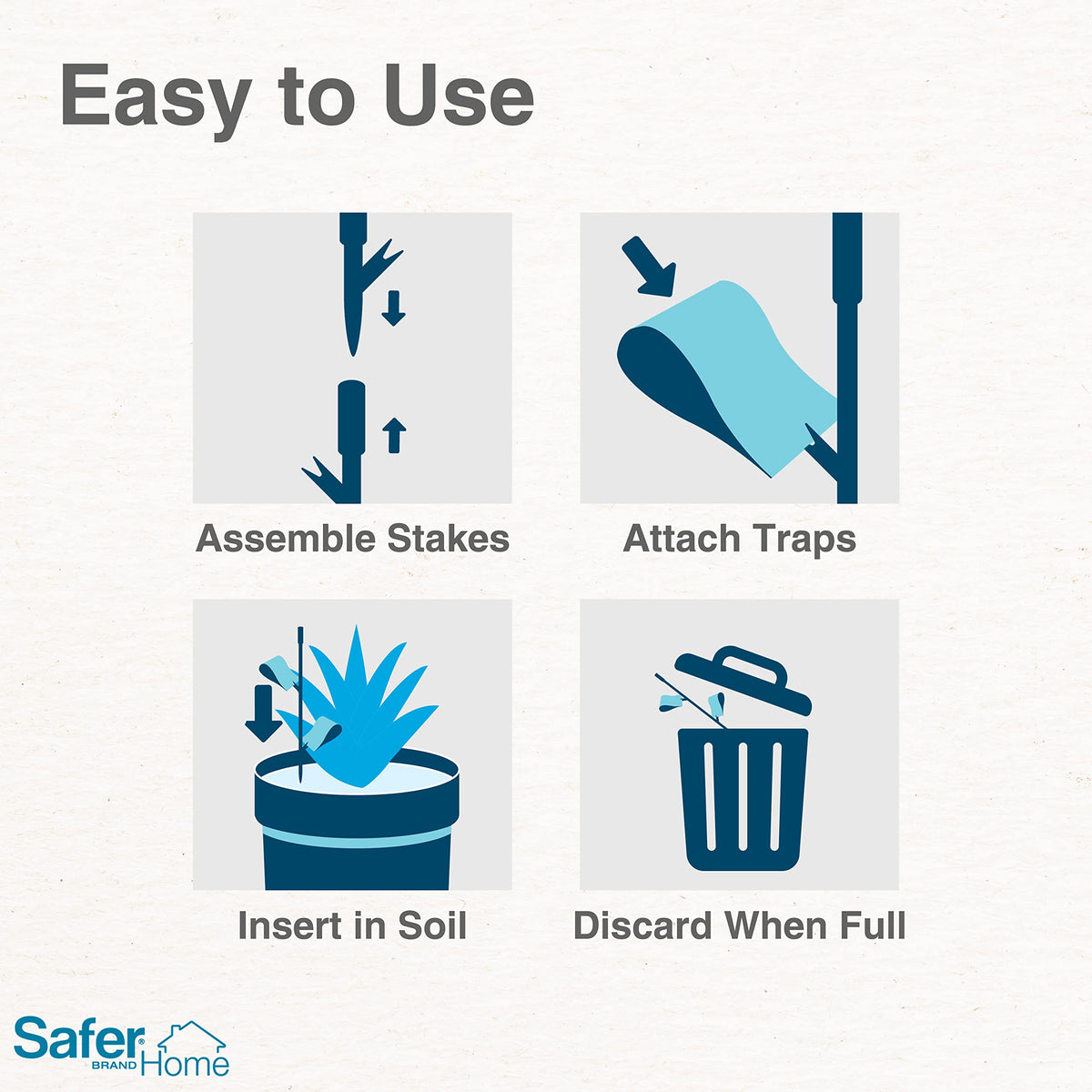 Easy-to-use setup shows assembly steps for flexible trap placement.