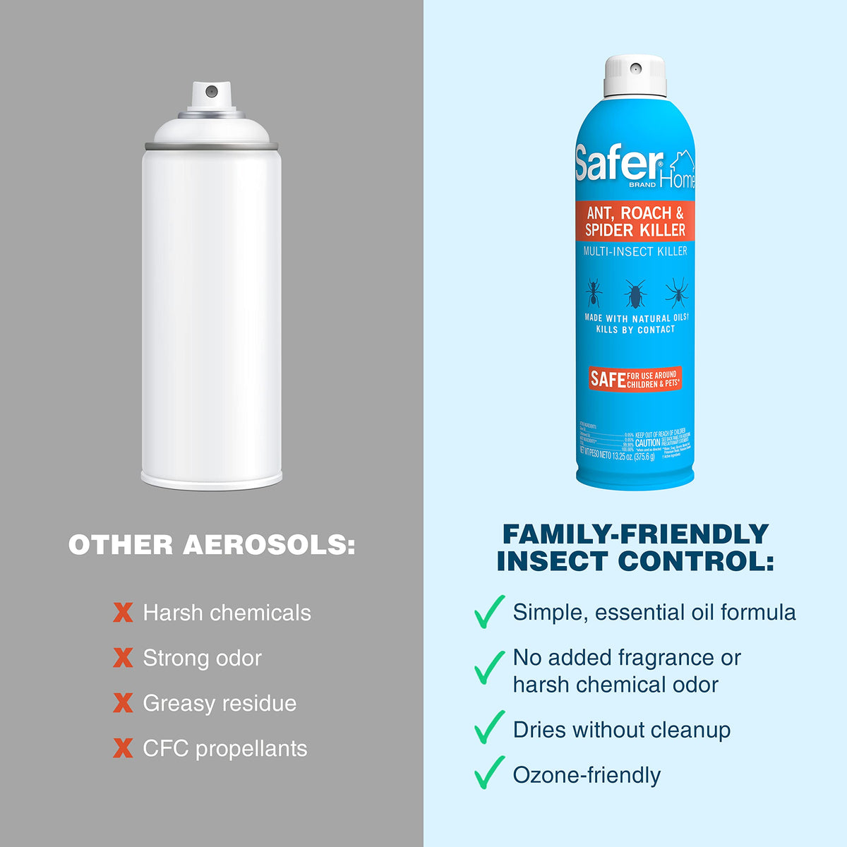 Safer Home pantry-use spray behind shelves for discreet protection.