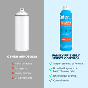 Safer Home pantry-use spray behind shelves for discreet protection.