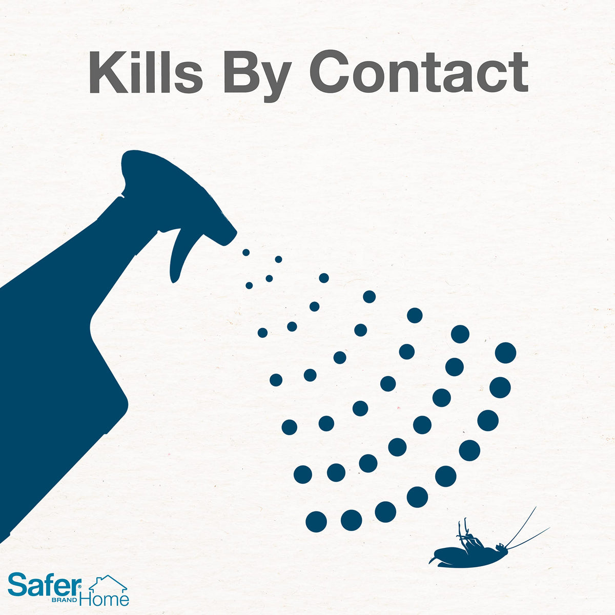 Safer SH110 ready-to-use spray bottle for immediate action