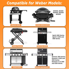 Sageme foil drip pan delivers heat resistance up to 500F for grilling.