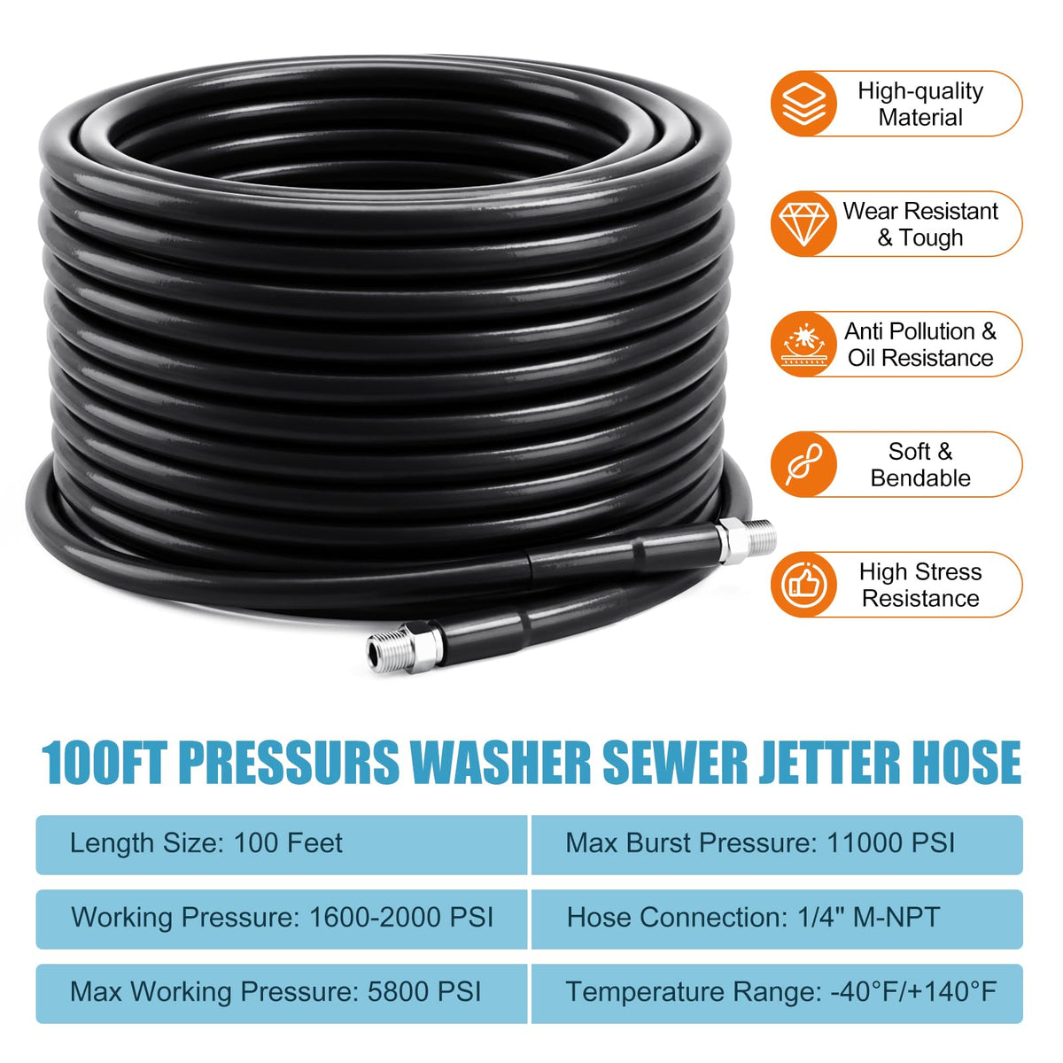 SAGEWOLF 360 rotating nozzle ensures thorough cleaning from multiple angles.