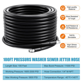 SAGEWOLF 360 rotating nozzle ensures thorough cleaning from multiple angles.
