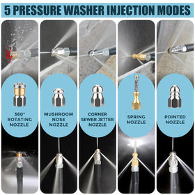 SAGEWOLF front spray nozzle targets clogs at pipe entry for efficient clearing.