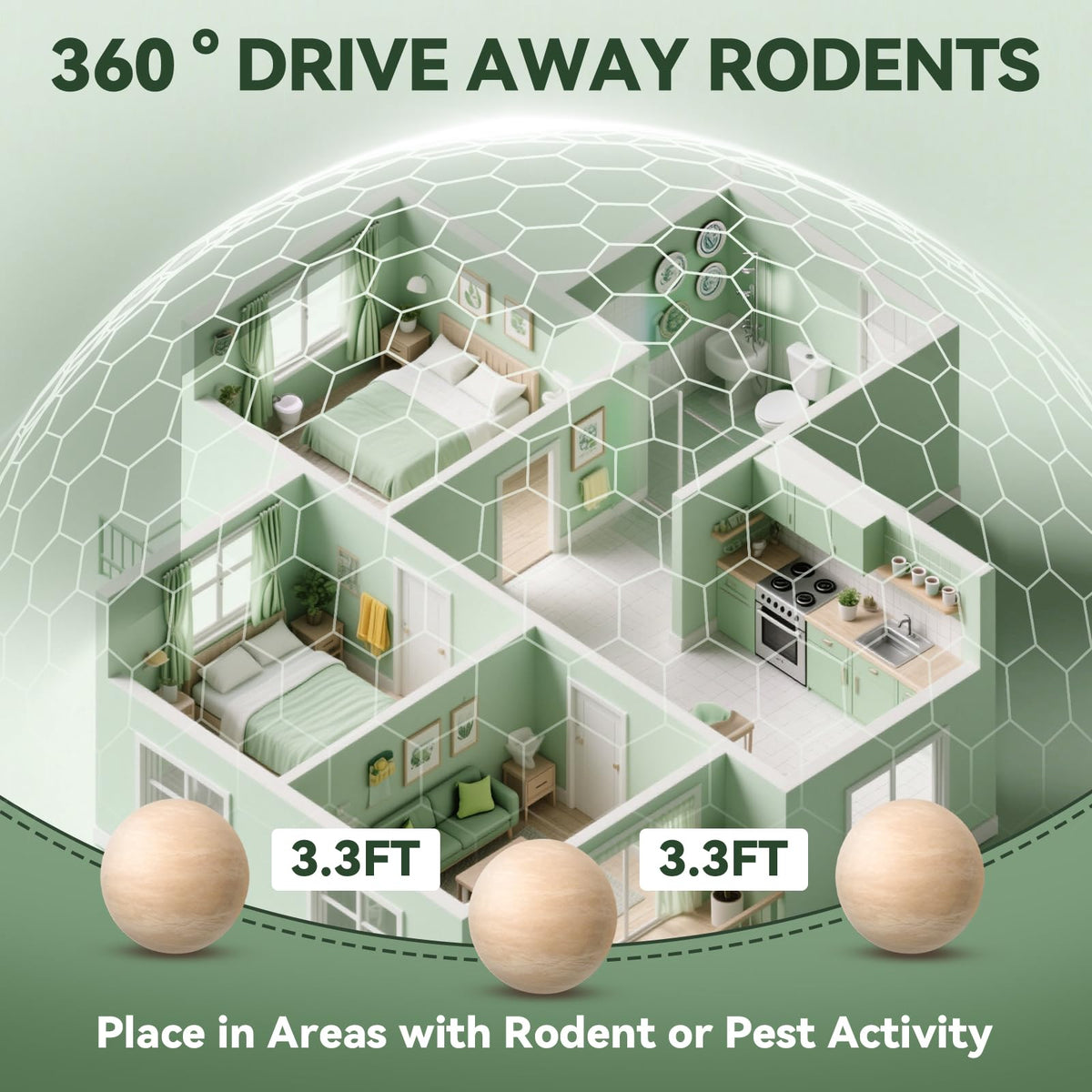 SAHETO 110 sq ft coverage visual demonstrates practical protection areas