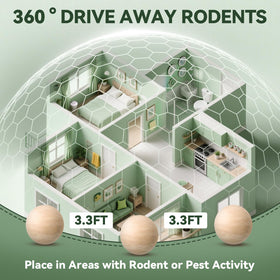 SAHETO 110 sq ft coverage visual demonstrates practical protection areas
