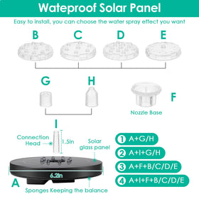 Saillong battery backup keeps fountains running on cloudy days for reliability.
