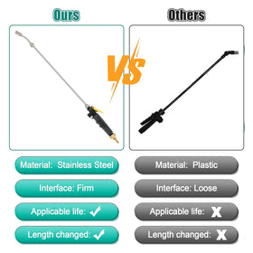 Saillong compatible with 3/8-inch hoses for flexible irrigation setups.