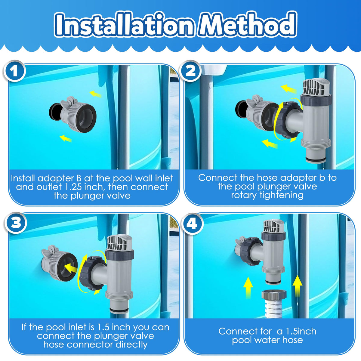 Elastic rubber gasket in Saillong kit prevents leaks and conserves water