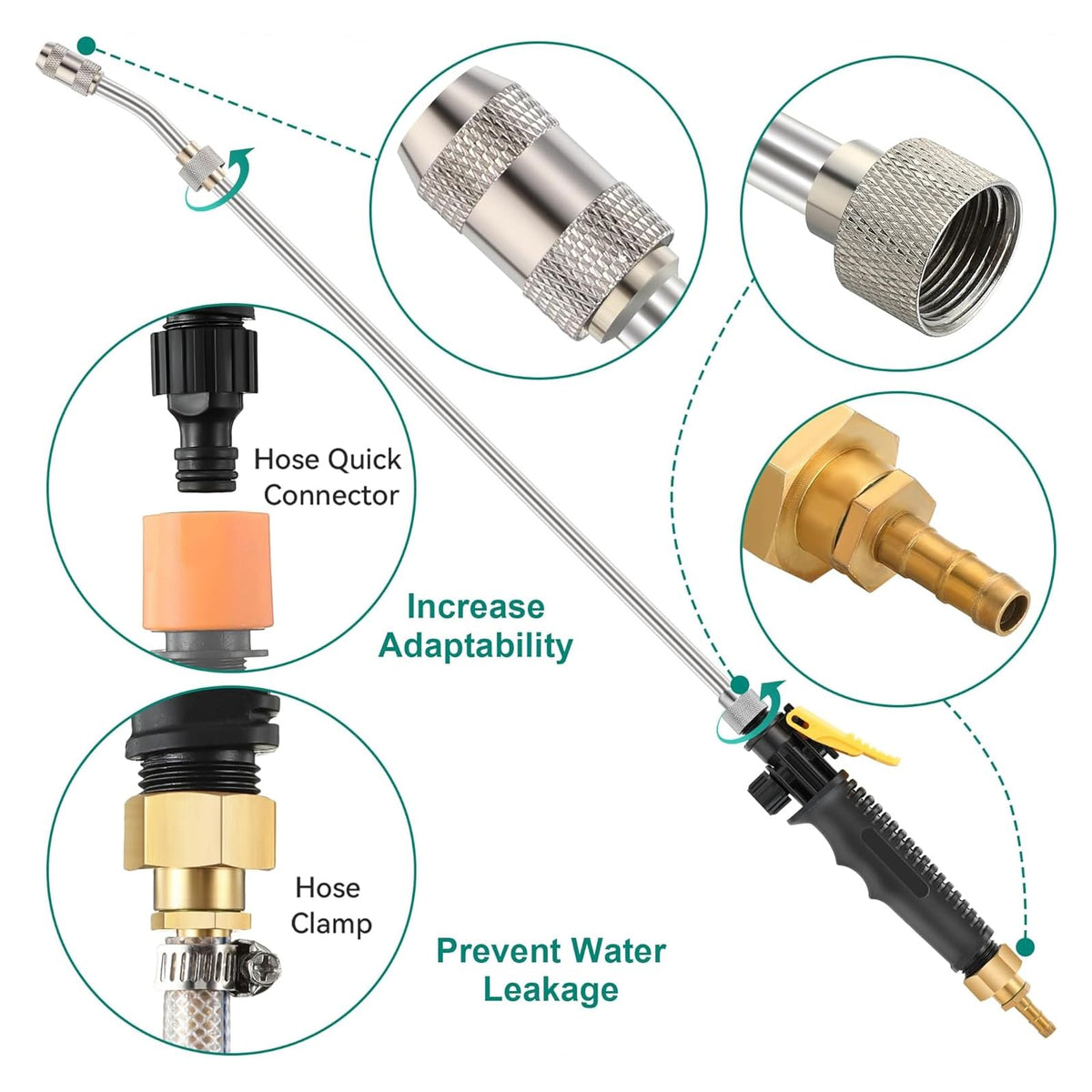 Saillong rubber handle features a lockable switch for steady, one-handed control.