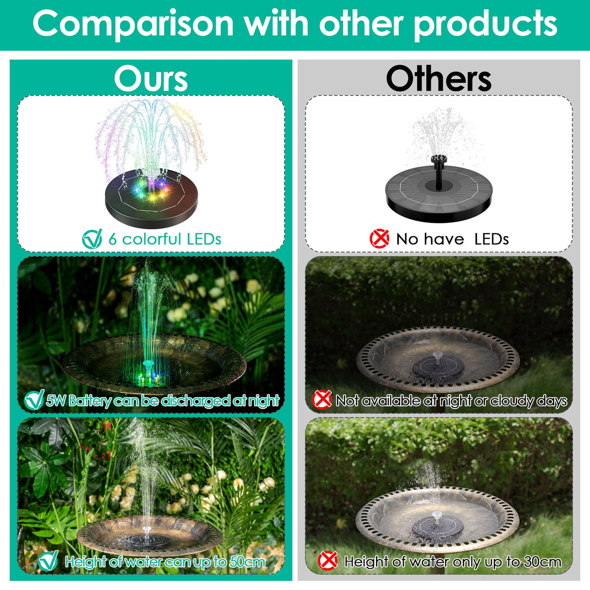 Saillong six-nozzle system offers varied water patterns for dynamic pond fountains.