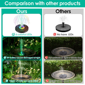 Saillong six-nozzle system offers varied water patterns for dynamic pond fountains.