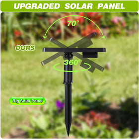 Saillong solar panel and pump close-up emphasizes compact outdoor power