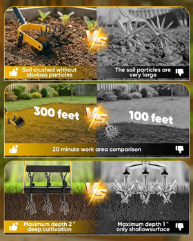 Saker 2 in 1 design combines tilling and weeding for faster sessions
