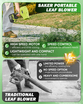 Dual 21V 4000mAh batteries provide extended cordless operation.