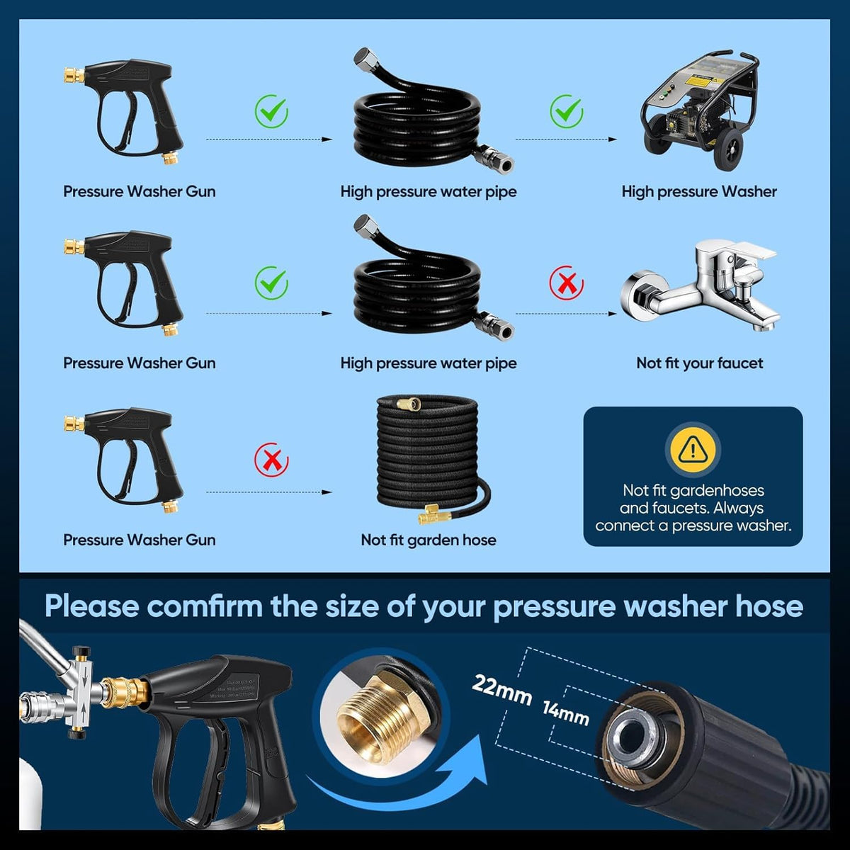 Saker dual connection design simplifies switching between foam and water.