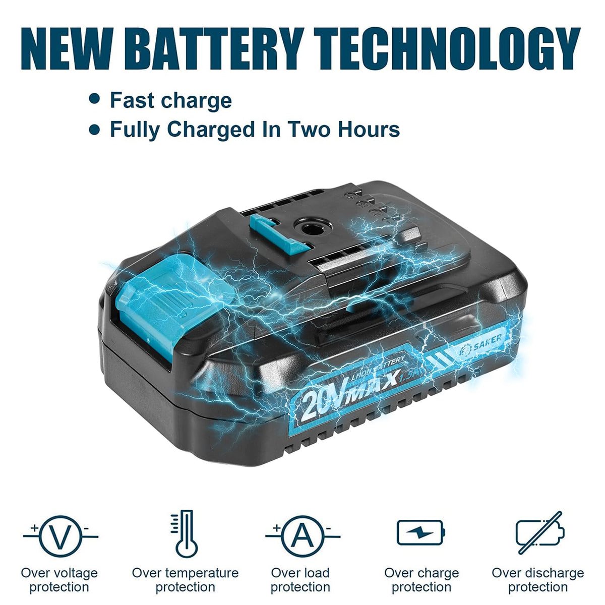 Saker Mini battery in-chainsaw fit for reliable on-site work.