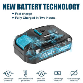 Saker Mini battery in-chainsaw fit for reliable on-site work.
