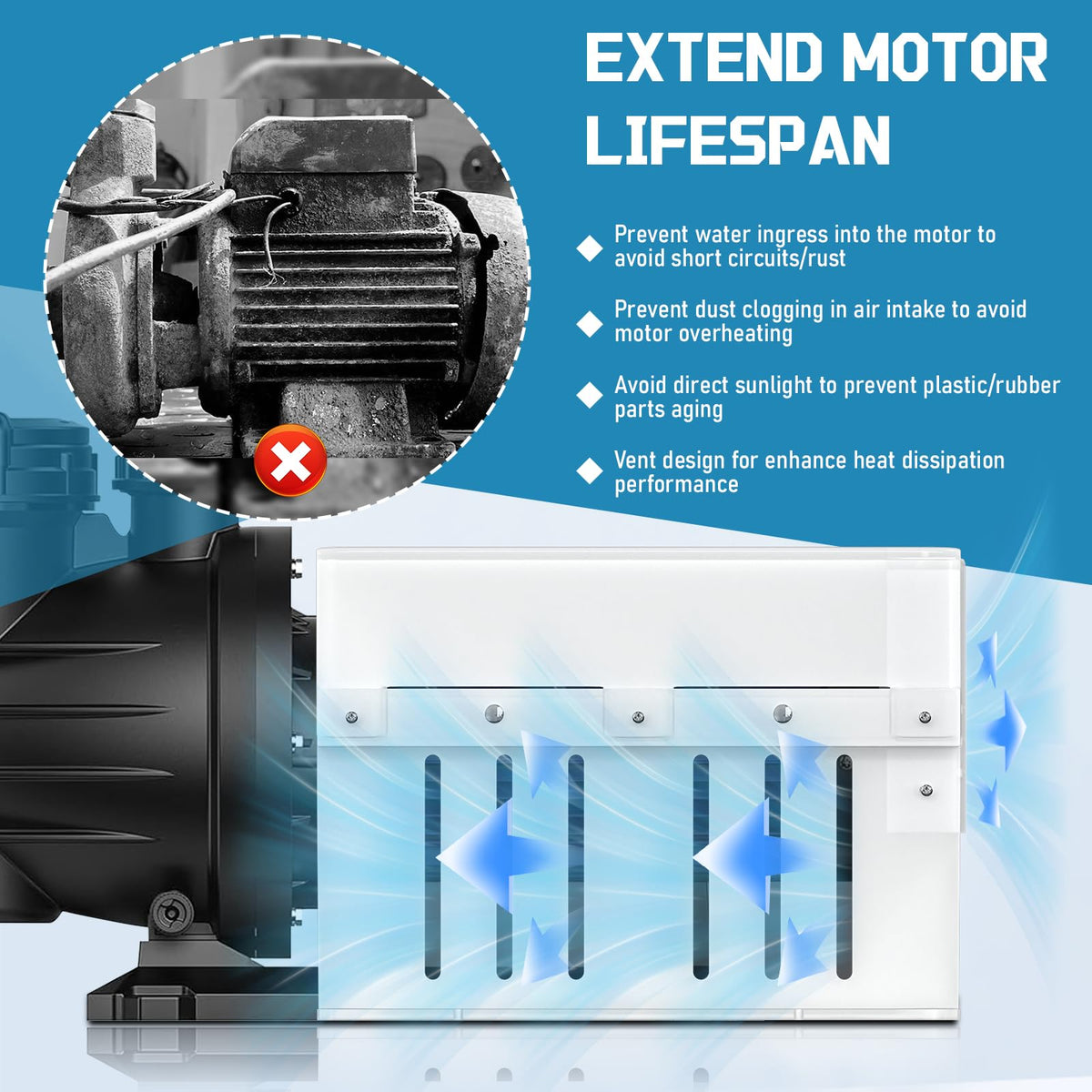 Salcod pool pump cover resists water and weather, protecting outdoor motors