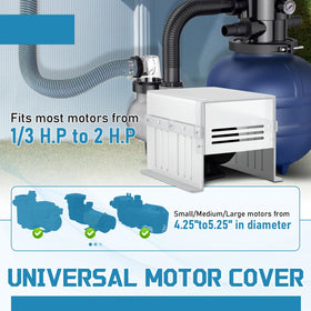 Salcod pool pump cover with side vents promotes airflow to prevent overheating