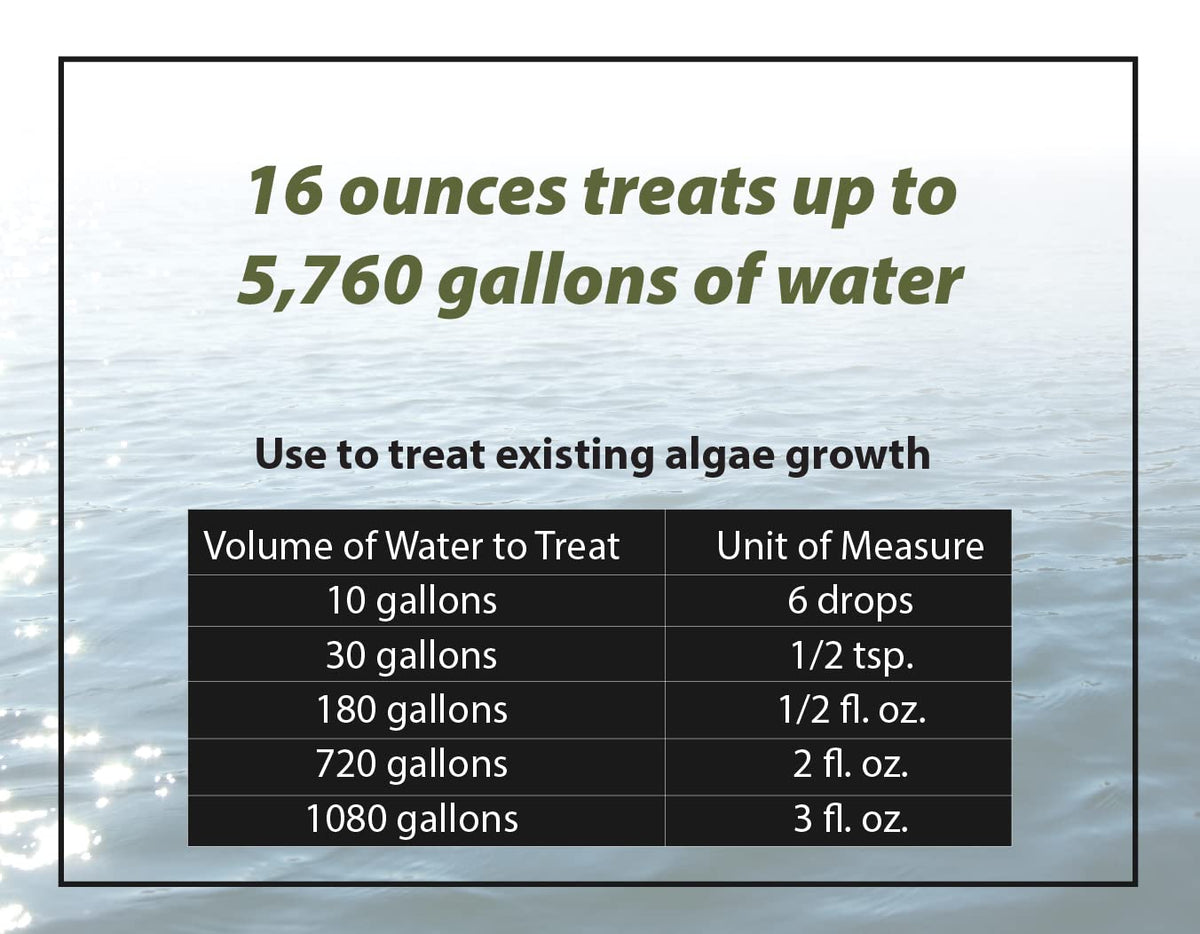 Sanco Bloom Buster also tackles blue-green algae in ornamental ponds