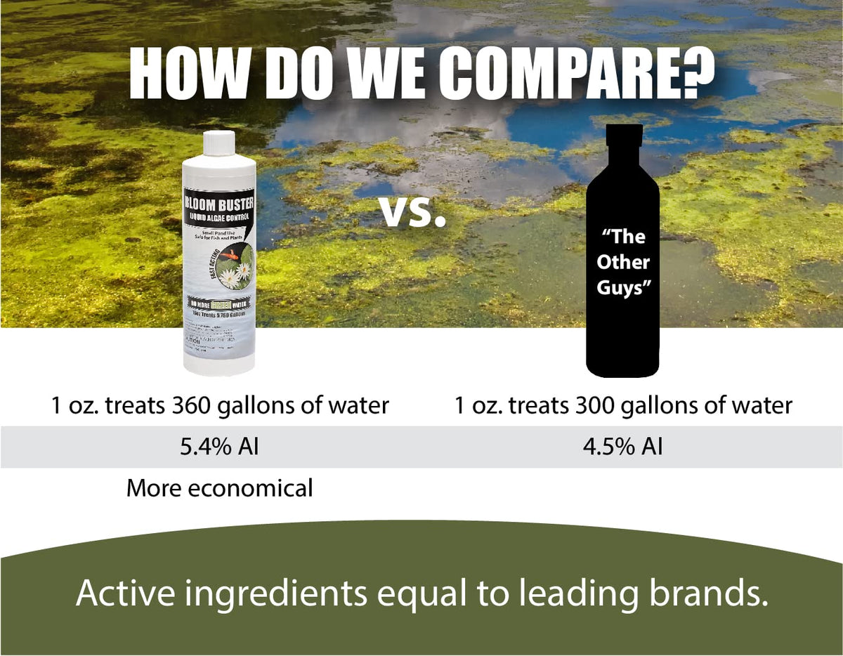 Sanco Bloom Buster is formulated to be fish-safe when used as directed