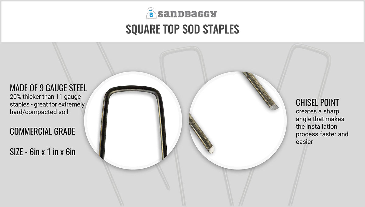 Sandbaggy 9-gauge landscape staples penetrate hard soil for faster installs.
