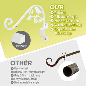 Sanduby white anti-rust coating keeps outdoor hangers looking bright