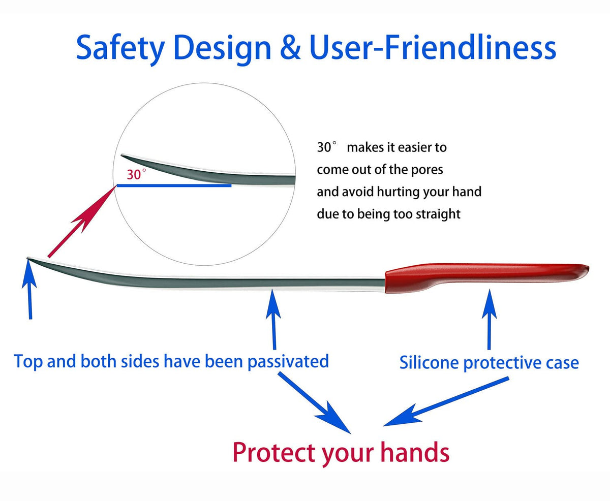 SANMENMO no-metal-burrs design keeps surfaces smooth and hands safe.