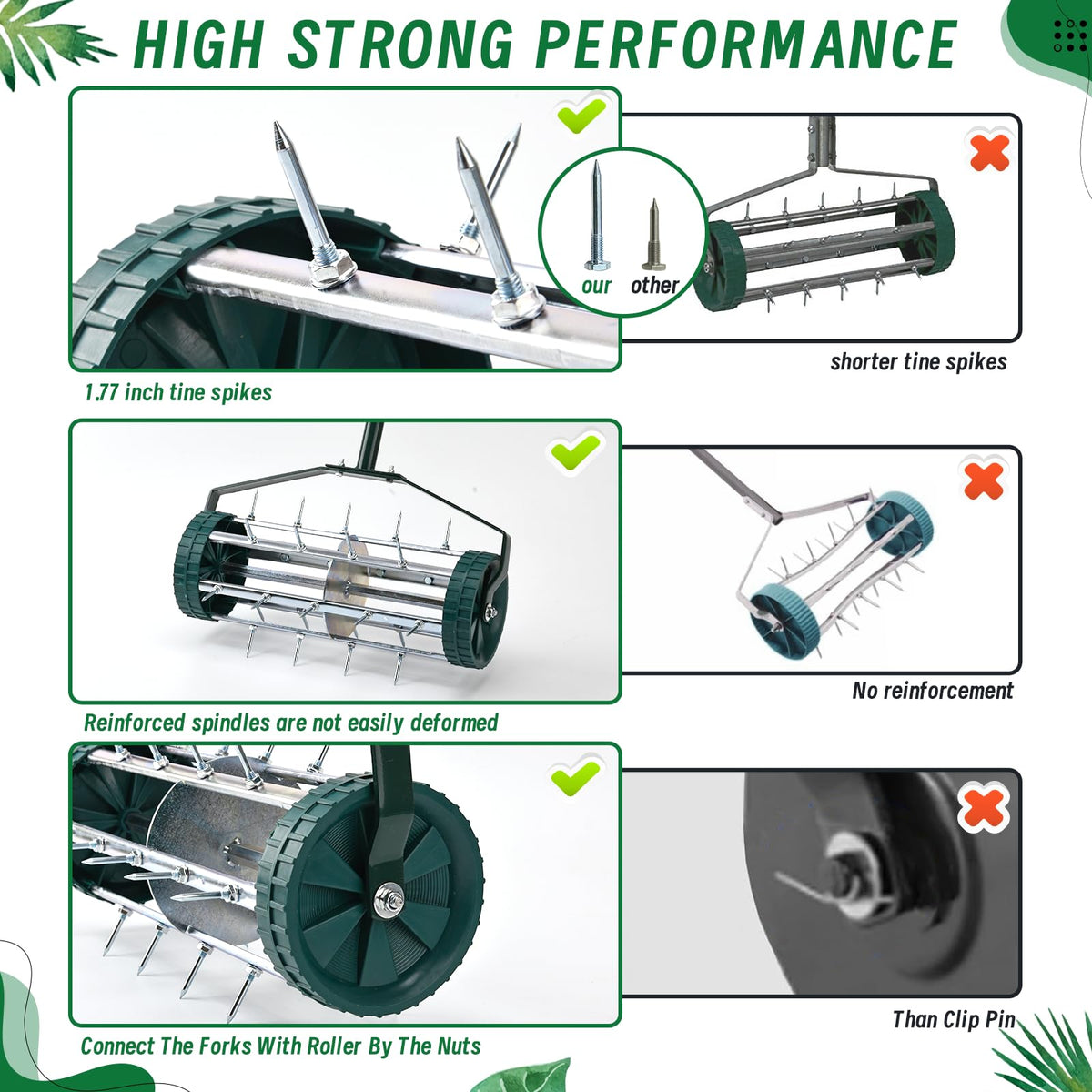 SANMEO 41-inch ergonomic handle reduces bending for comfortable use.
