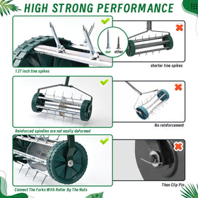 SANMEO 41-inch ergonomic handle reduces bending for comfortable use.