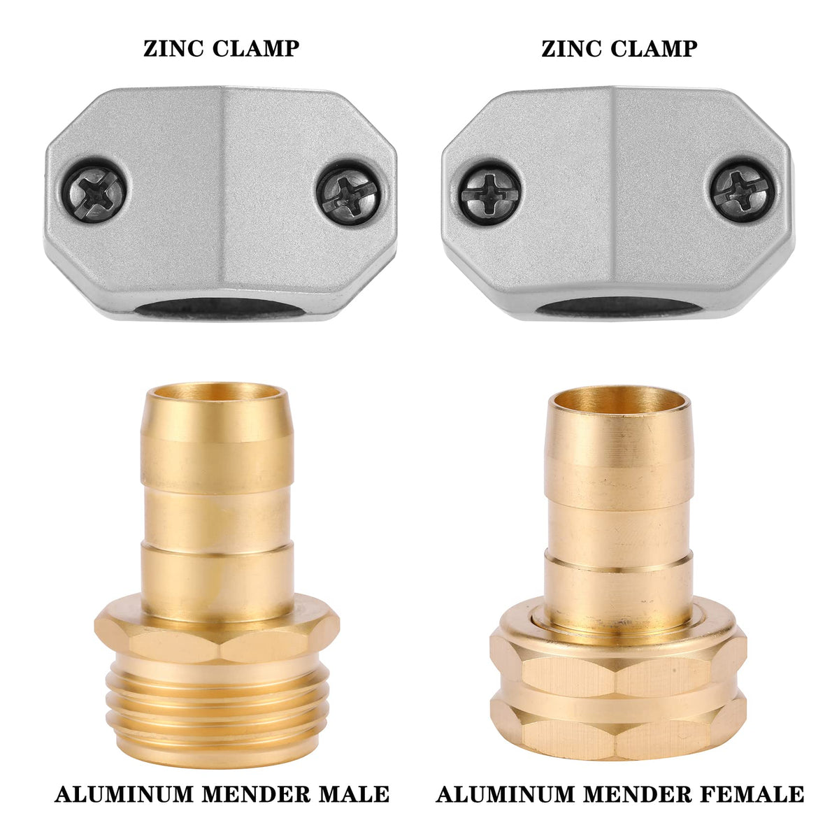Sanpaint stainless screws and rubber washers ensure durable, tight seals.