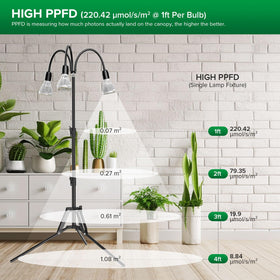 SANSI adjustable-height floor grow light suitable for tall and short plants