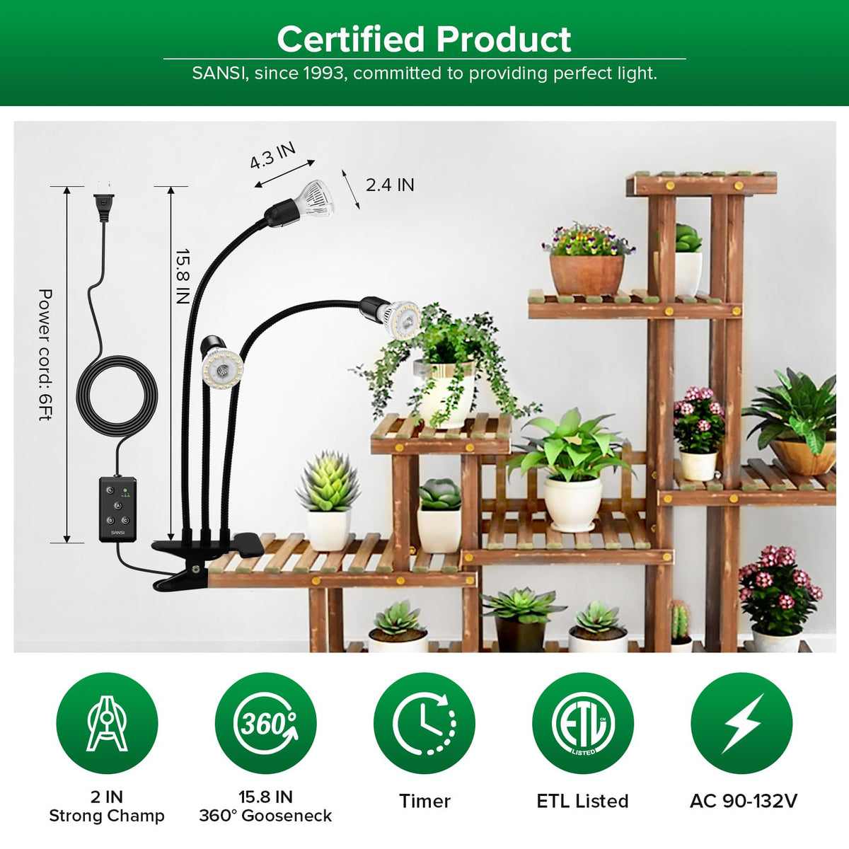 SANSI energy-saving design uses 30W for bright indoor lighting