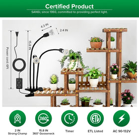 SANSI energy-saving design uses 30W for bright indoor lighting