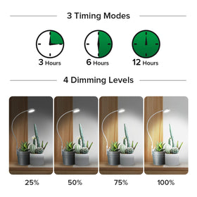 SANSI clip-on plant light supports flexible placement on desks.