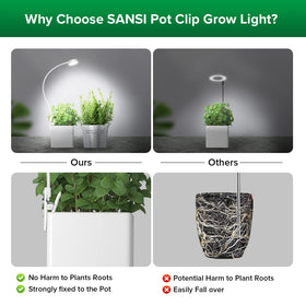 SANSI four-level dimming enables tailor lighting for different plant needs.