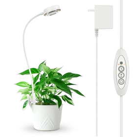 SANSI grow light clipped to a plant pot providing focused indoor illumination