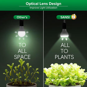 SANSI safety features with flame retardant body and insulation