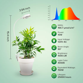 SANSI LED pot-clip plant light on gooseneck for adjustable reach
